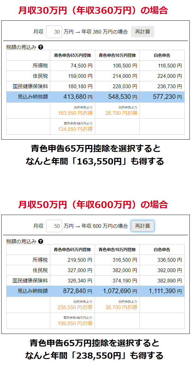 フリーランスに開業届は必要 出してないと 3つの損 をする