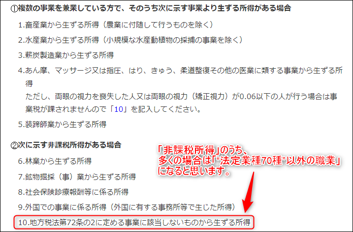 開業届の 職業 事業の概要 を種紹介 複数記入や変更方法も解説