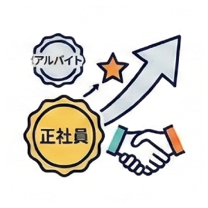 社員登用